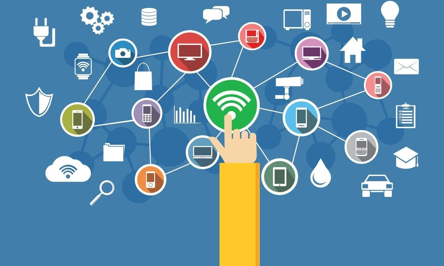 internet nedir